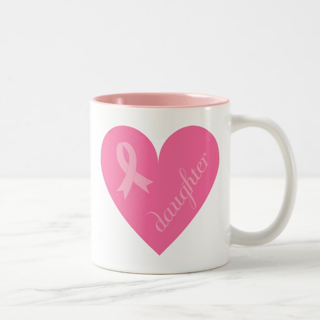 Pink Ribbon Heart Daughter Two-Tone Coffee Mug (Right)
