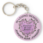 Pink Rose Memorial Heart