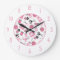 Pink Sewing Themed Clock