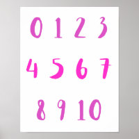 Pink Shades Numbers Zero Ten 0 10 Teacher Kid Room
