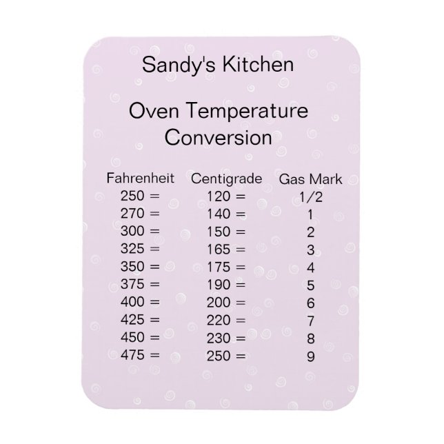 Pink Temperature Conversion Baking Magnet (Vertical)