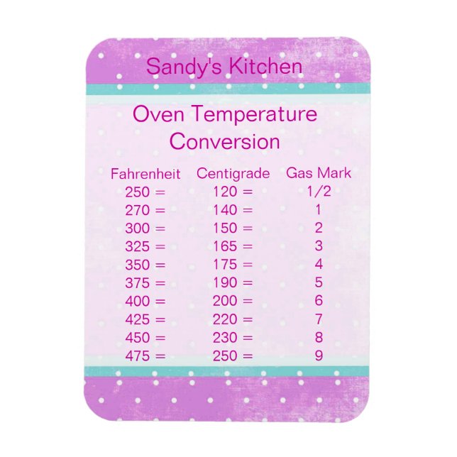 Pink Temperature Conversion Baking Magnet (Vertical)