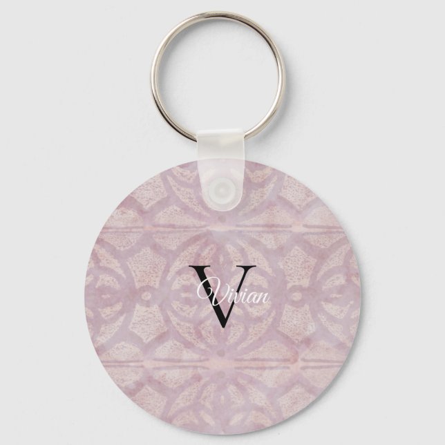 Pink Watercolor Batik Monogram Name Key Ring (Front)
