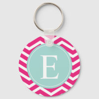 Pink White Chevron Mint Teal Monogram