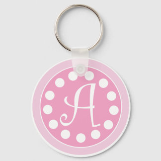 pinkdotsA keychain.ai Key Ring