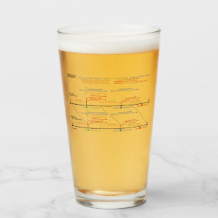 Pint Glass