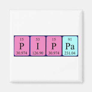 Pippa periodic table name magnet