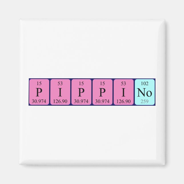 Pippino periodic table name magnet (Front)