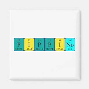 Pippino periodic table name magnet