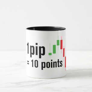 Pips and points trading cheetseet Mug