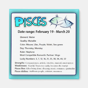 Pisces Astrological Horoscope Sign Magnet