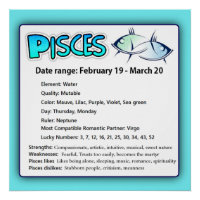 Pisces Astrological Horoscope Zodiac Sign Poster