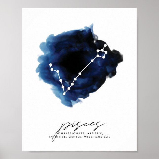 Pisces Constellation Character Traits Poster (Front)