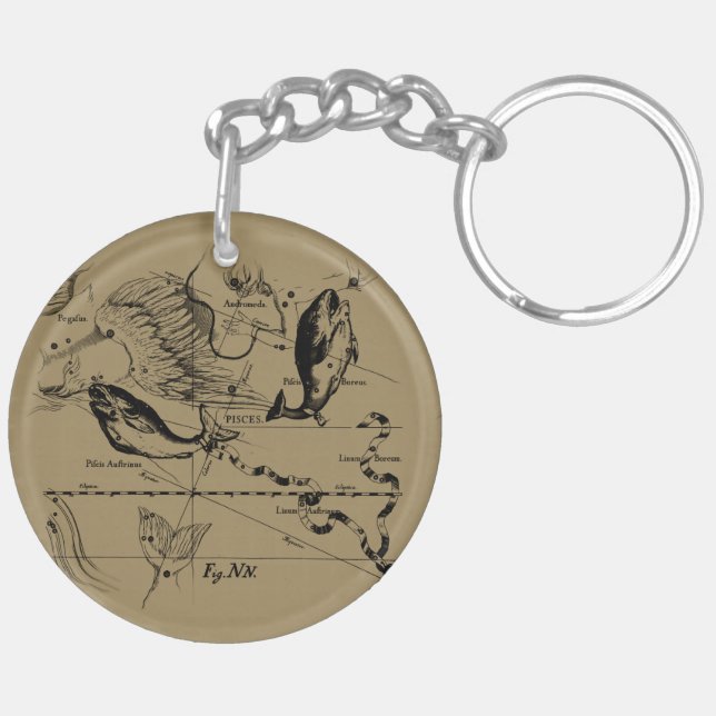 Pisces Constellation Hevelius 1690 Engraving Key Ring (Back Left)