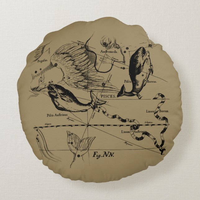 Pisces Constellation Hevelius 1690 on Taupe Round Cushion (Back)