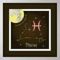 Pisces February 19 to March 20 Poster
