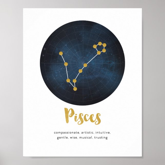 Pisces star sign print (Front)