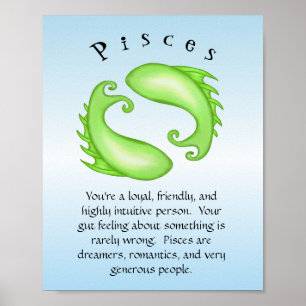 Pisces Zodiac Fish Astrology Sign
