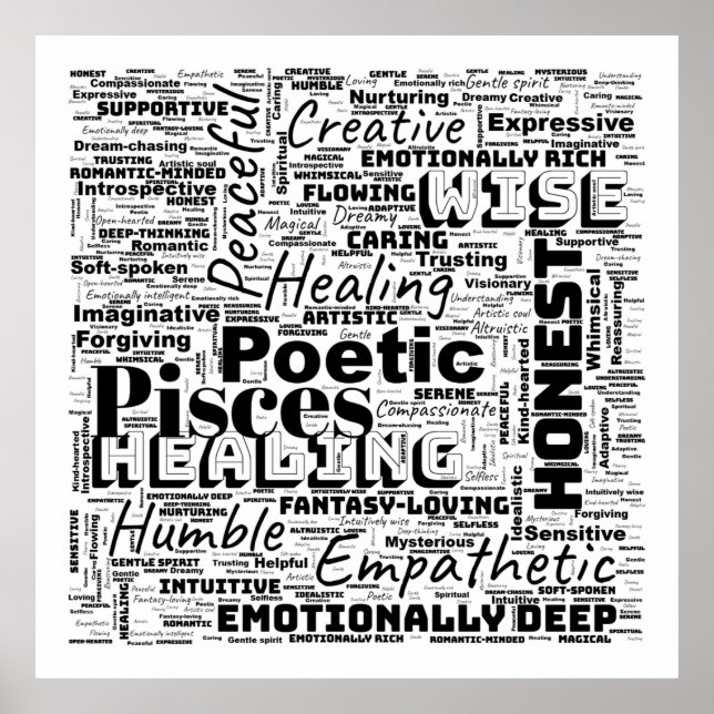 Pisces Zodiac Word Cloud Inspiration Sqaure (L) Poster (Front)