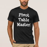 Pivot Table Master!