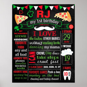Pizza Birthday Party chalkboard sign