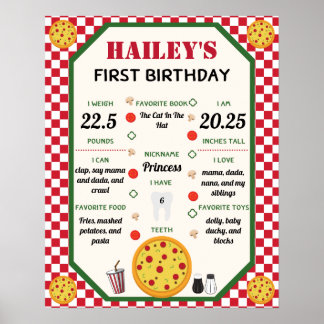 Pizza Themed Baby's 1st Birthday Milestones Poster
