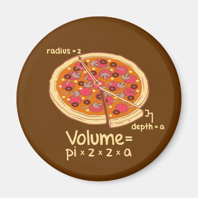 Pizza Volume Mathematical Formula = Pi*z*z*a Magnet (Front)