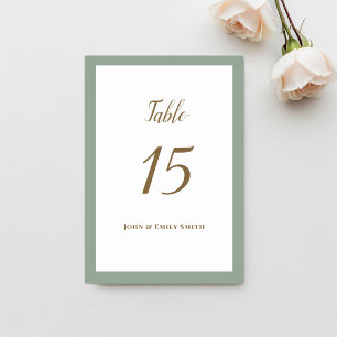Placeholders, placeholder names and numbers table number