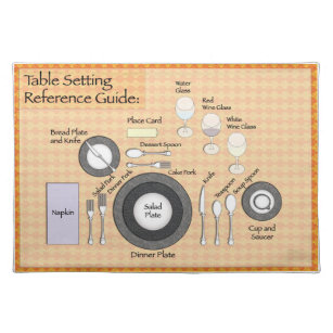 Placemat - How to set the table