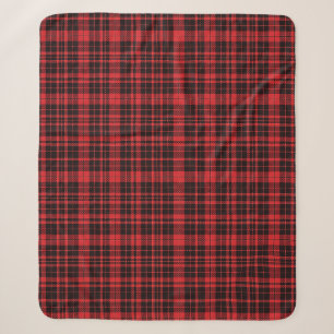 Plaid Red and Black Sherpa Blanket