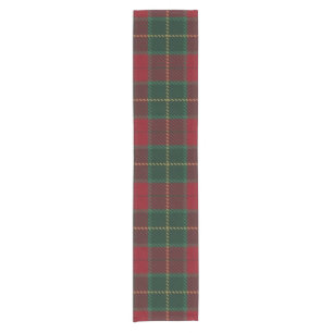 Plaid Short Table Runner
