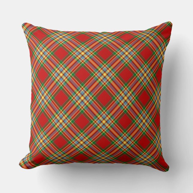Plaid Throw Pillow Chattan Tartan Plaid Pillows (Front)