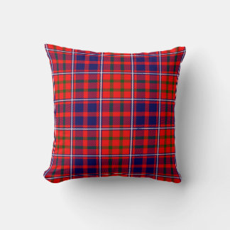 Plaid Throw Pillows Cameron Of Lochiel Modern