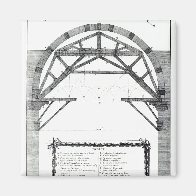 Plan for the structure of the dome of St. Magnet (Front)