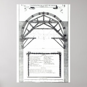 Plan for the structure of the dome of St. Poster