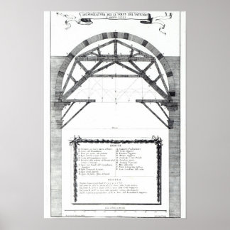 Architecture Drawing Posters architectural drawing posters | zazzle.au Architecture Drawing Posters architectural drawing posters | zazzle.au