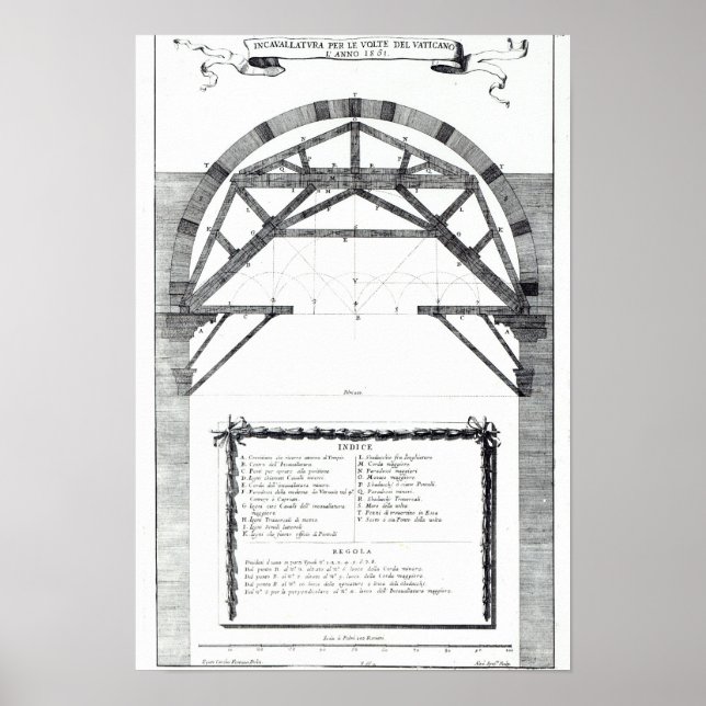 Plan for the structure of the dome of St. Poster (Front)