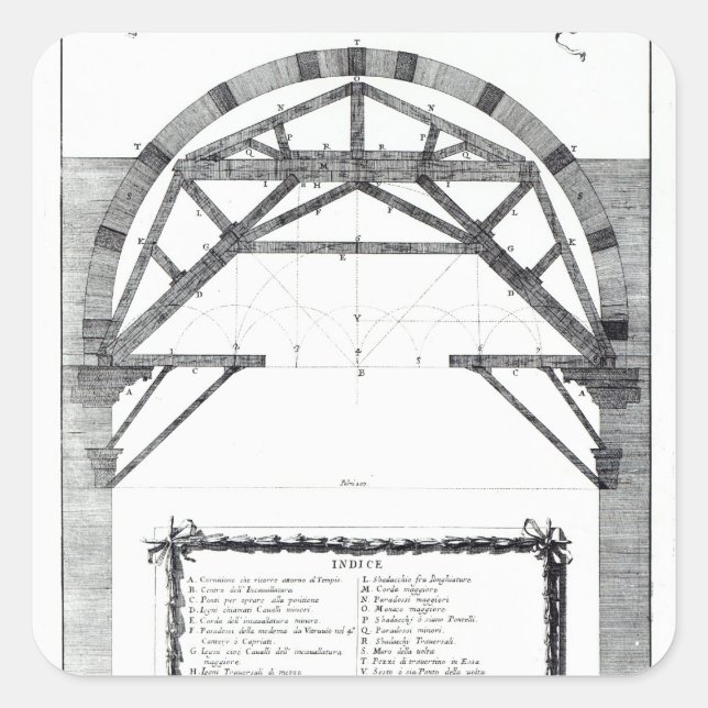 Plan for the structure of the dome of St. Square Sticker (Front)