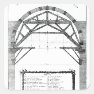 Plan for the structure of the dome of St. Square Sticker