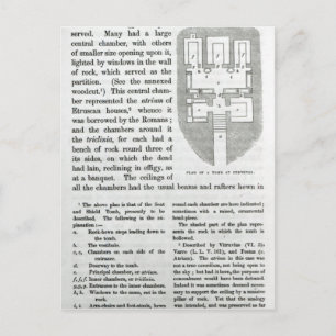 Plan of a Tomb at Cervetri Postcard