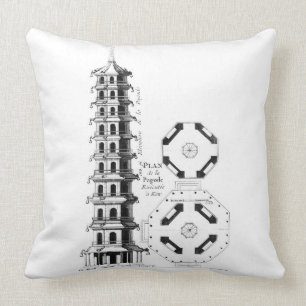 Plan of the Pagoda at Kew, from 'Jardins Anglo-Chi Cushion