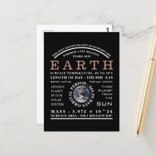 Planet Earth Detailed Astronomy Postcard