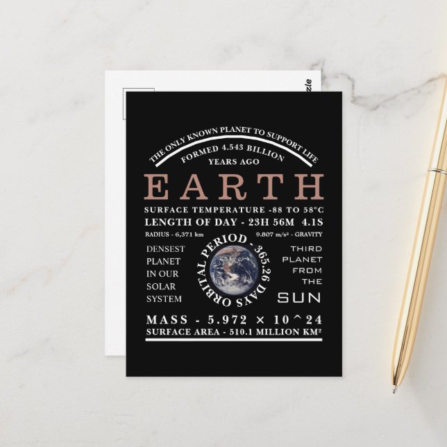 Planet Earth Detailed Astronomy Postcard (Front/Back In Situ)