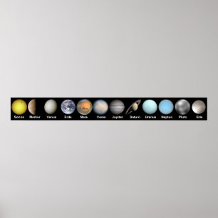 Planet  Image Map Poster
