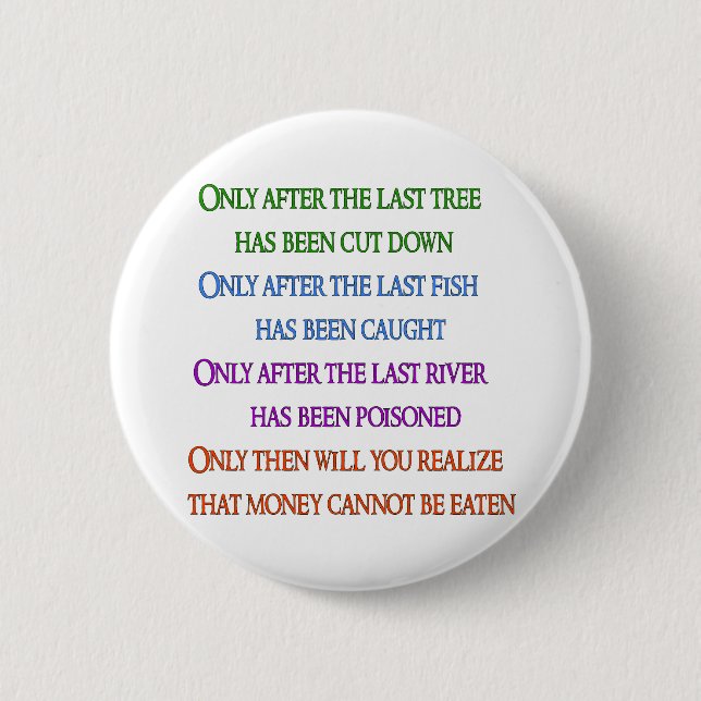 Planet Lament 6 Cm Round Badge (Front)