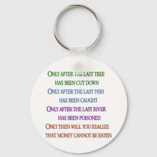 Planet Lament Key Ring