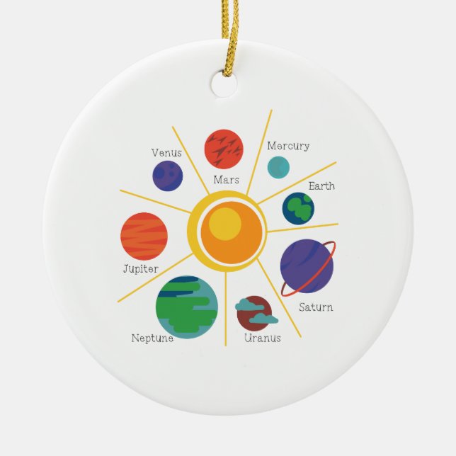 Planet Names Ceramic Tree Decoration (Front)