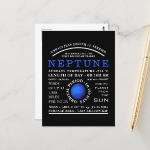 Planet Neptune Detailed Astronomy Postcard