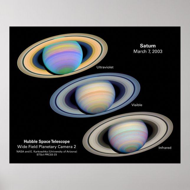 Planet Saturn As Seen at Different Wavelengths Poster (Front)