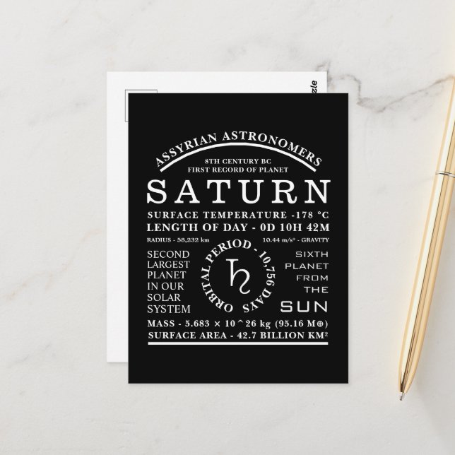 Planet Saturn Detailed Astronomy Symbol Postcard (Front/Back In Situ)
